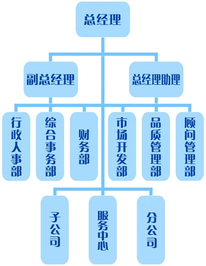 &#108;&#101;&#121;&#117;&#46;&#20048;&#40060;&#40;&#38598;&#22242;&#41;&#26234;&#33021;&#31185;&#25216;&#32929;&#20221;&#26377;&#38480;&#20844;&#21496;&#32593;&#31449;